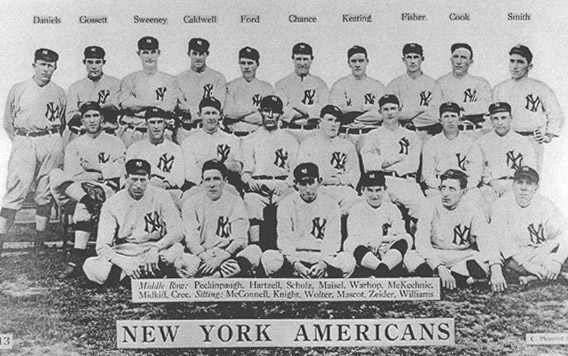 New York Yankees Spring Training History Since 1903